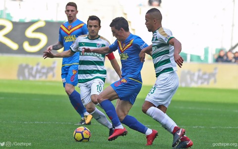 Bursaspor 0-0 Göztepe'miz