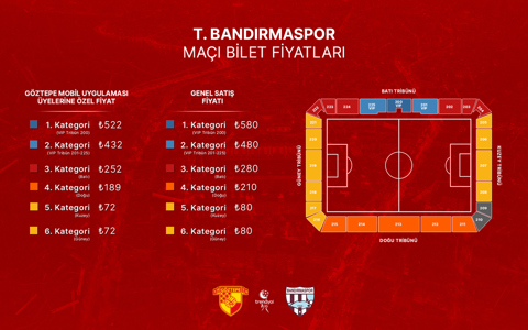 T. Bandırmaspor Maçının Biletleri Satışa Çıkıyor