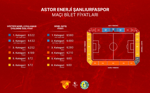 Astor Enerji Şanlıurfaspor Maçının Biletleri Satışa Çıkıyor