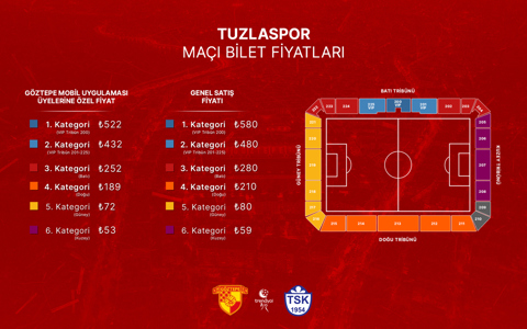 Tuzlaspor Maçının Biletleri Satışa Çıkıyor