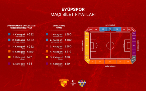 Eyüpspor Maçının Biletleri Satışa Çıkıyor