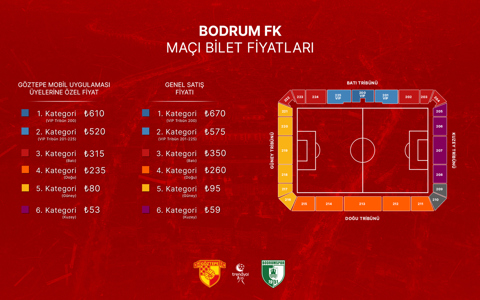 Bodrum FK Maçının Biletleri Satışa Çıkıyor