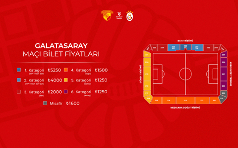 Galatasaray Maçının Biletleri Satışa Çıkıyor