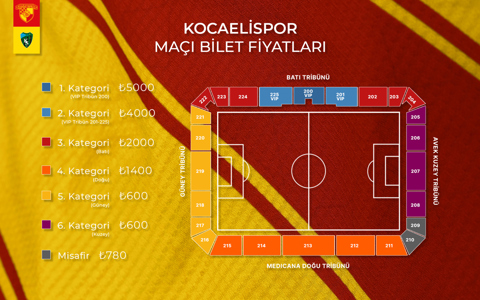 KOCAELİSPOR MAÇININ BİLETLERİ SATIŞA ÇIKIYOR