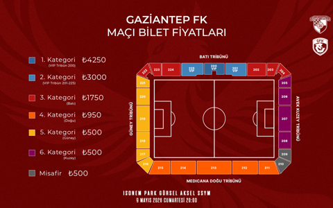 GAZİANTEP FK MAÇININ BİLETLERİ SATIŞA ÇIKIYOR