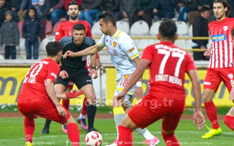 Maç Sonucu: Boluspor 1-0 Göztepe