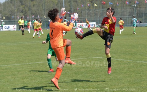 U12 İzmir Cup Sona Erdi